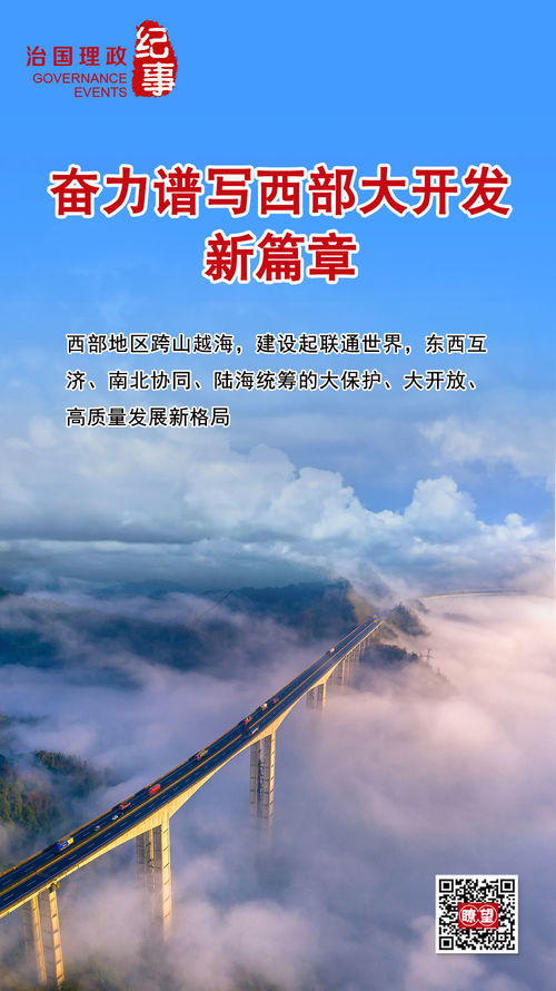 奮力譜寫西部大開發新篇章