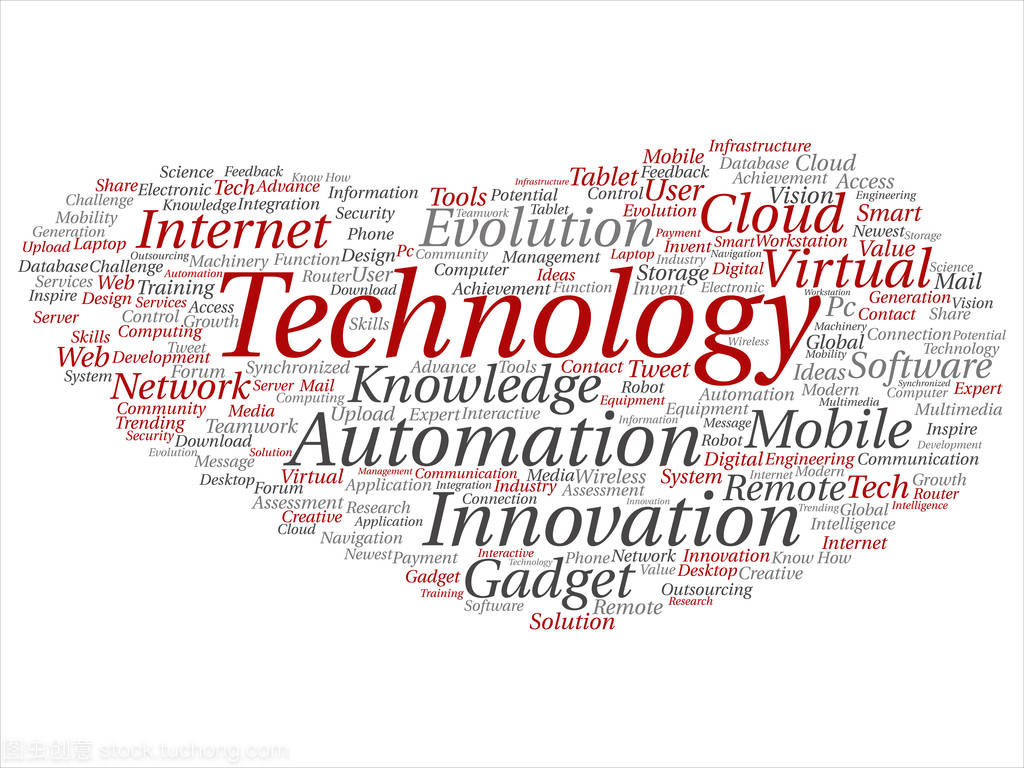 開發概念詞云 洞悉趨勢與創新的視覺化工具